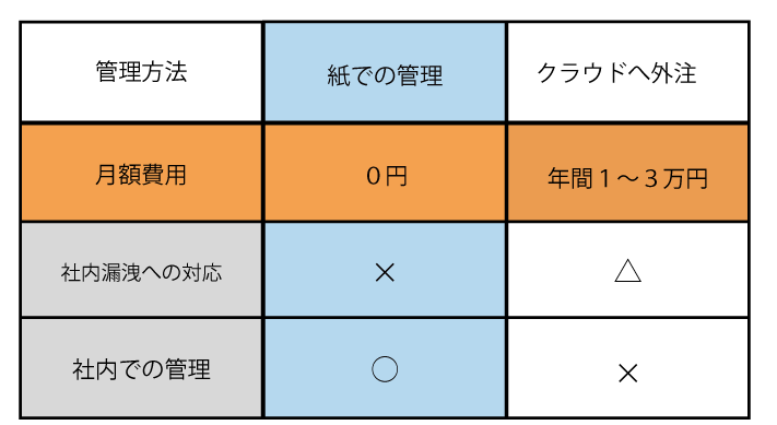 comparison-chart02